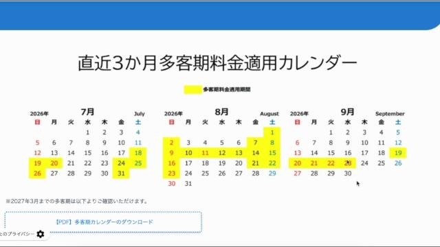 セントレア駐車場 直近3か月多客期料金適用カレンダー