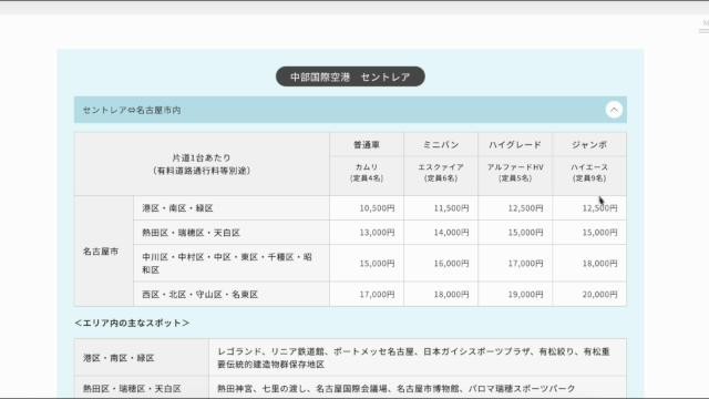 MKタクシー 名古屋市内エリア定額料金表